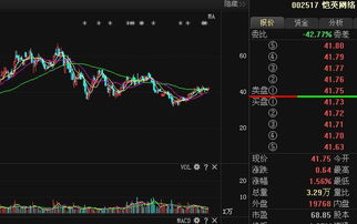 恺英网络完成流量获取、经营与变现闭环，网络与信息安全软件开发迎来大利好